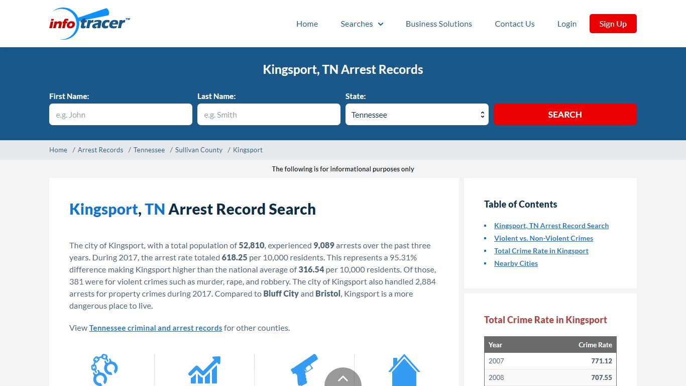 Search Kingsport, TN Arrest Records Online - InfoTracer